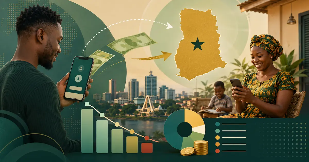 Send Money to Ghana Comparison